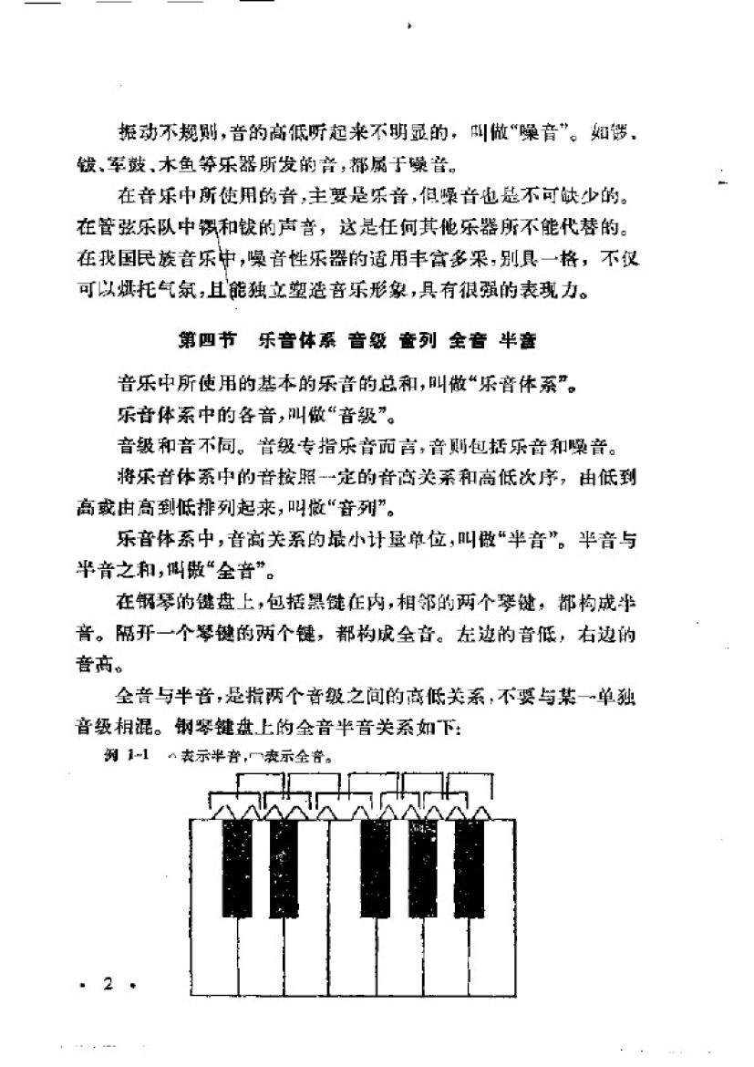 【原版】基本乐理简明教程