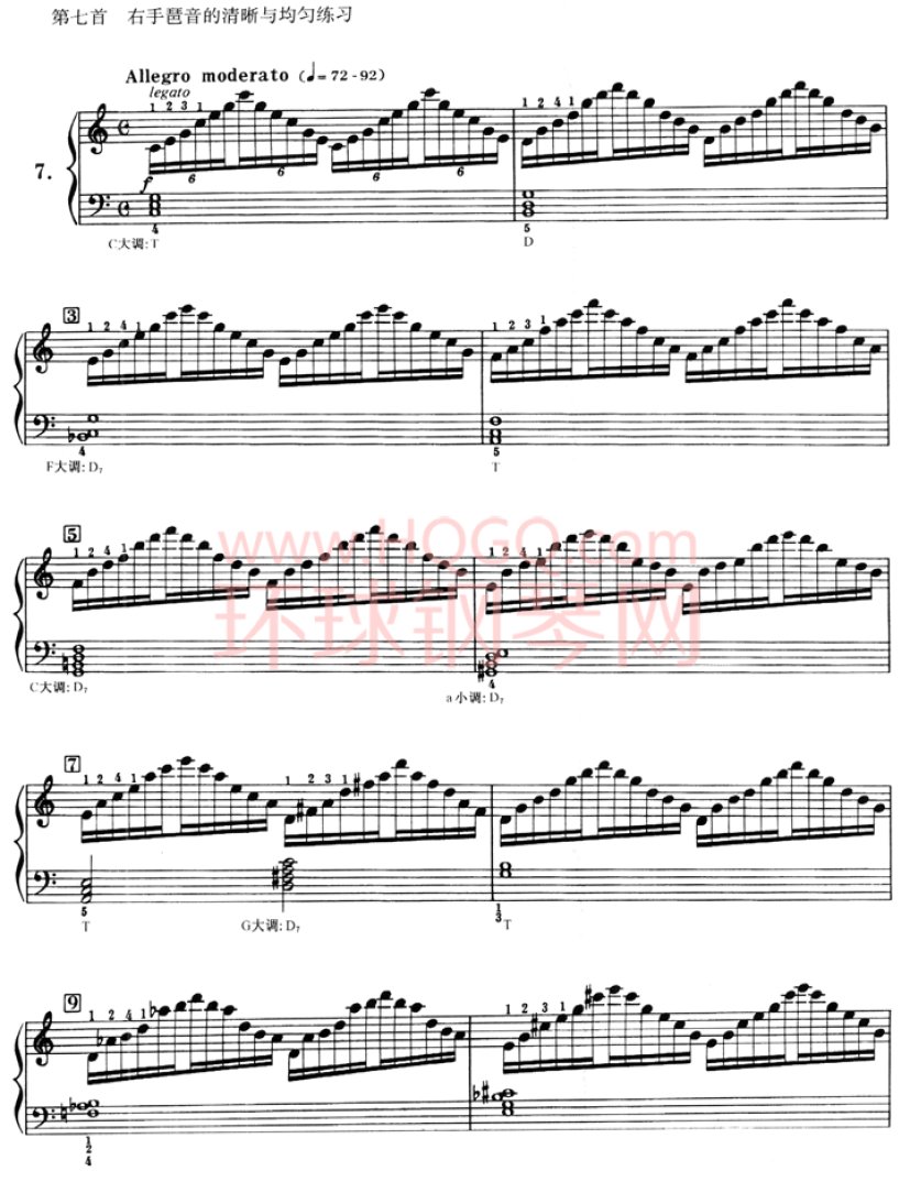 车尔尼636钢琴手指灵巧初步教程-07(1)